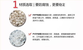 自吸式磁力泵三大特點(diǎn)一 自吸式磁力泵三大特點(diǎn)一